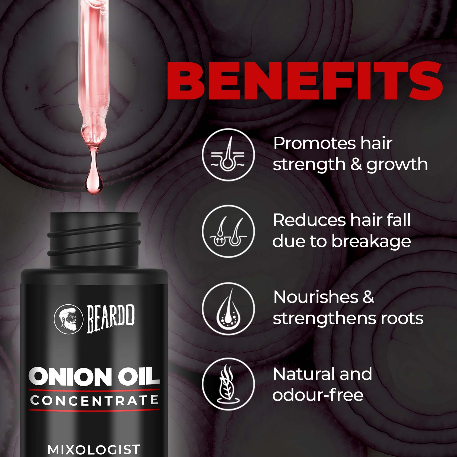 Beardo Dandruff Control Combo