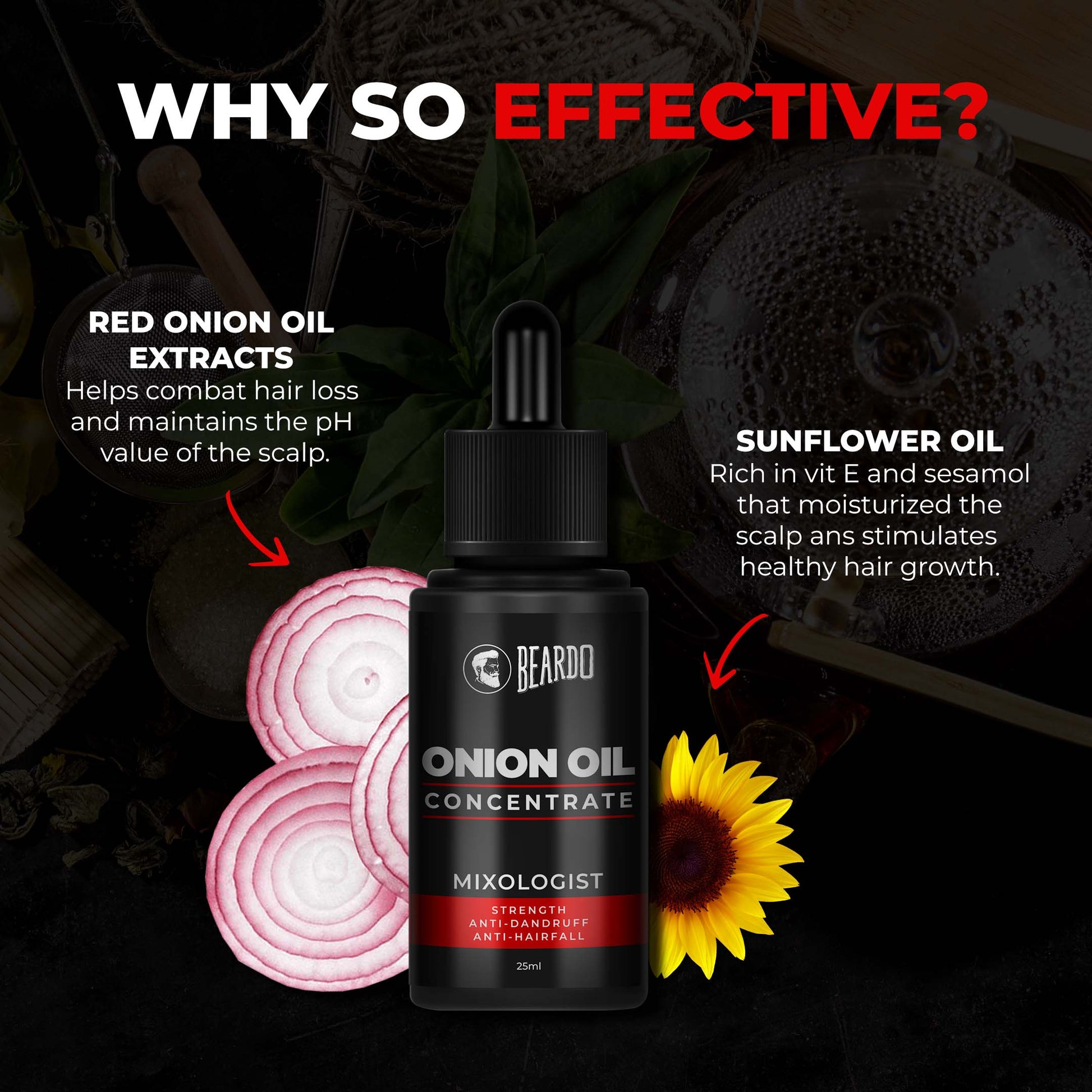 Beardo Dandruff Control Combo