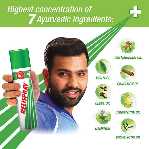 Relispray 49gm Instant Relief