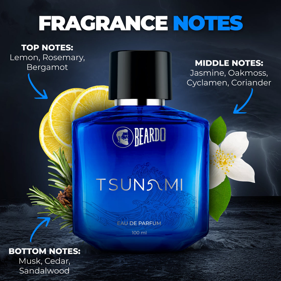 Beardo Whisky Smoke Tsunami EDP Combo