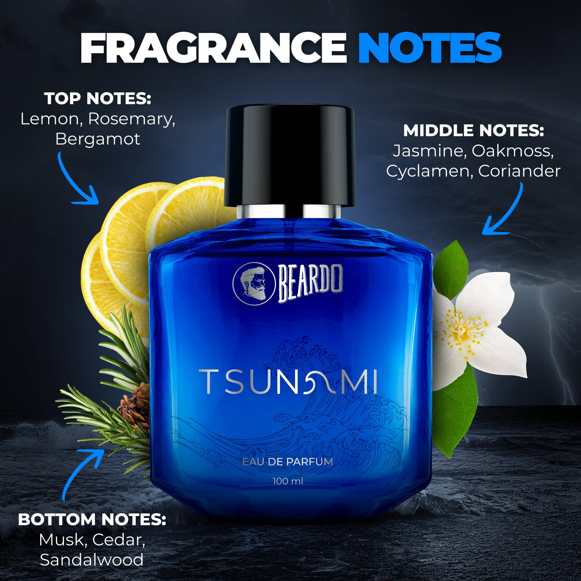 Beardo Whisky Smoke Tsunami EDP Combo