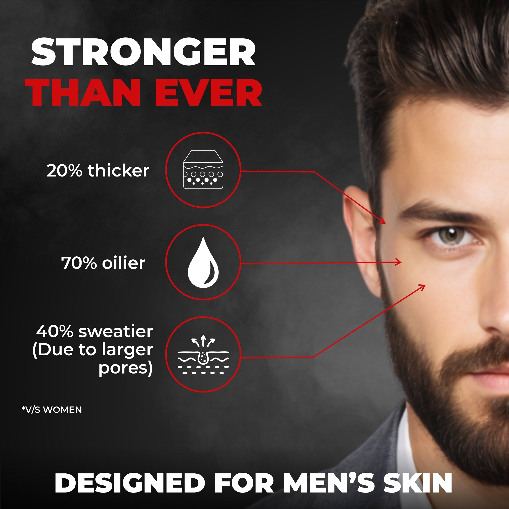 Beardo Charcoal Face Scrub 100g