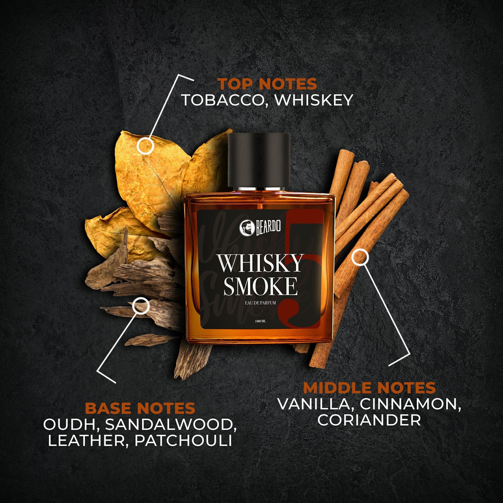 Beardo Whisky Smoke