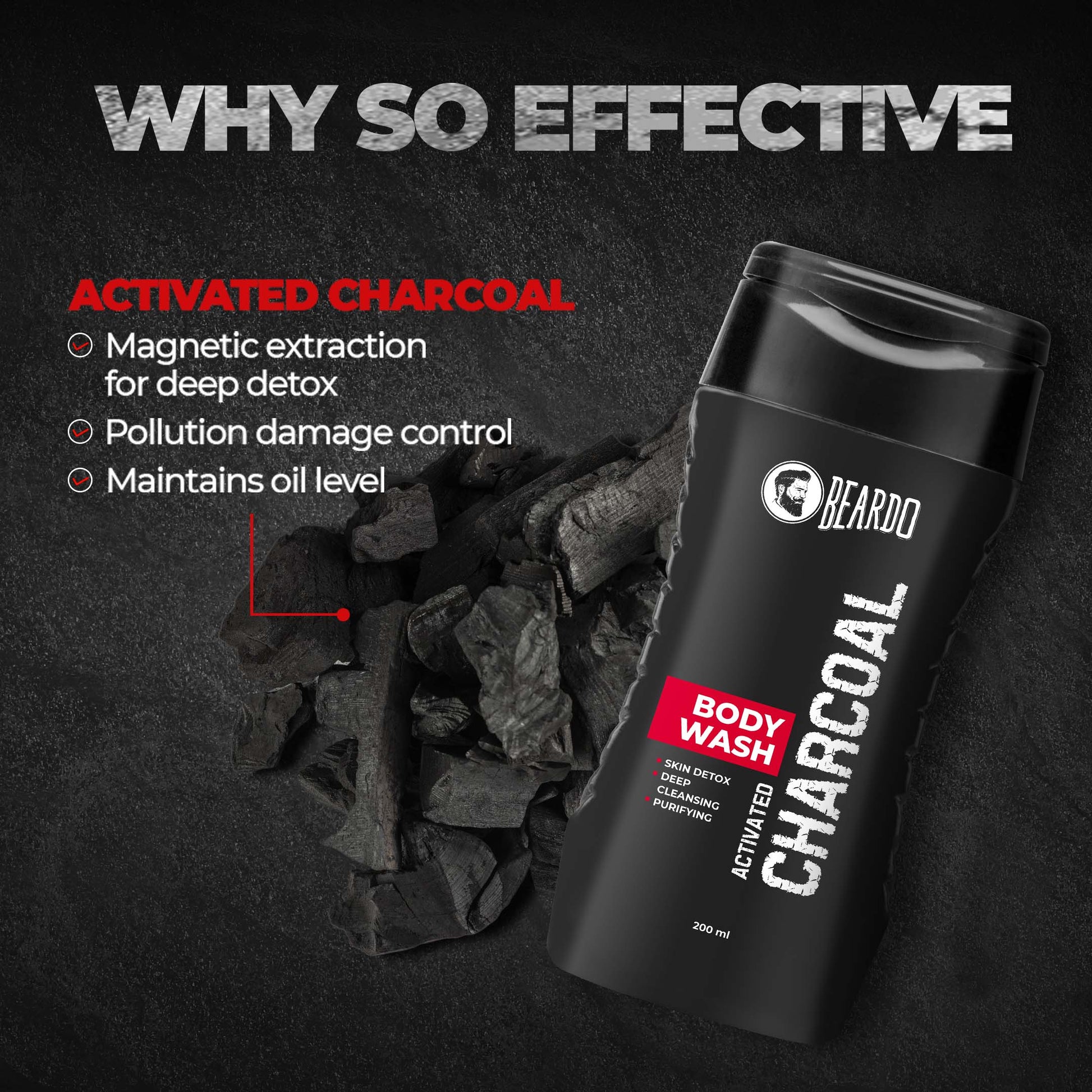 Beardo Charcoal Combo
