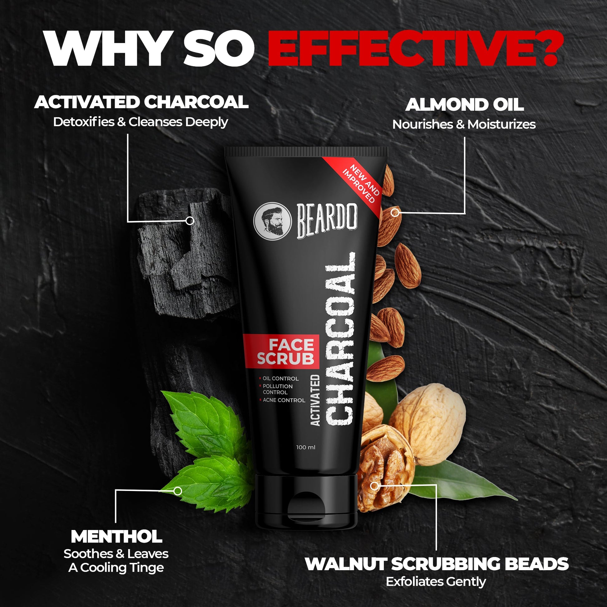 Beardo Charcoal Skin Combo